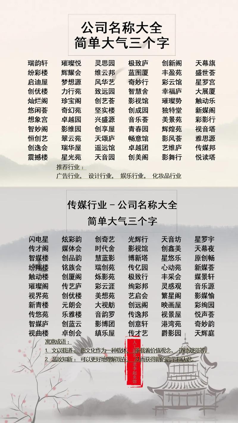 如何取个互联网公司名？(互联网名字公司让人公司名) 排名链接