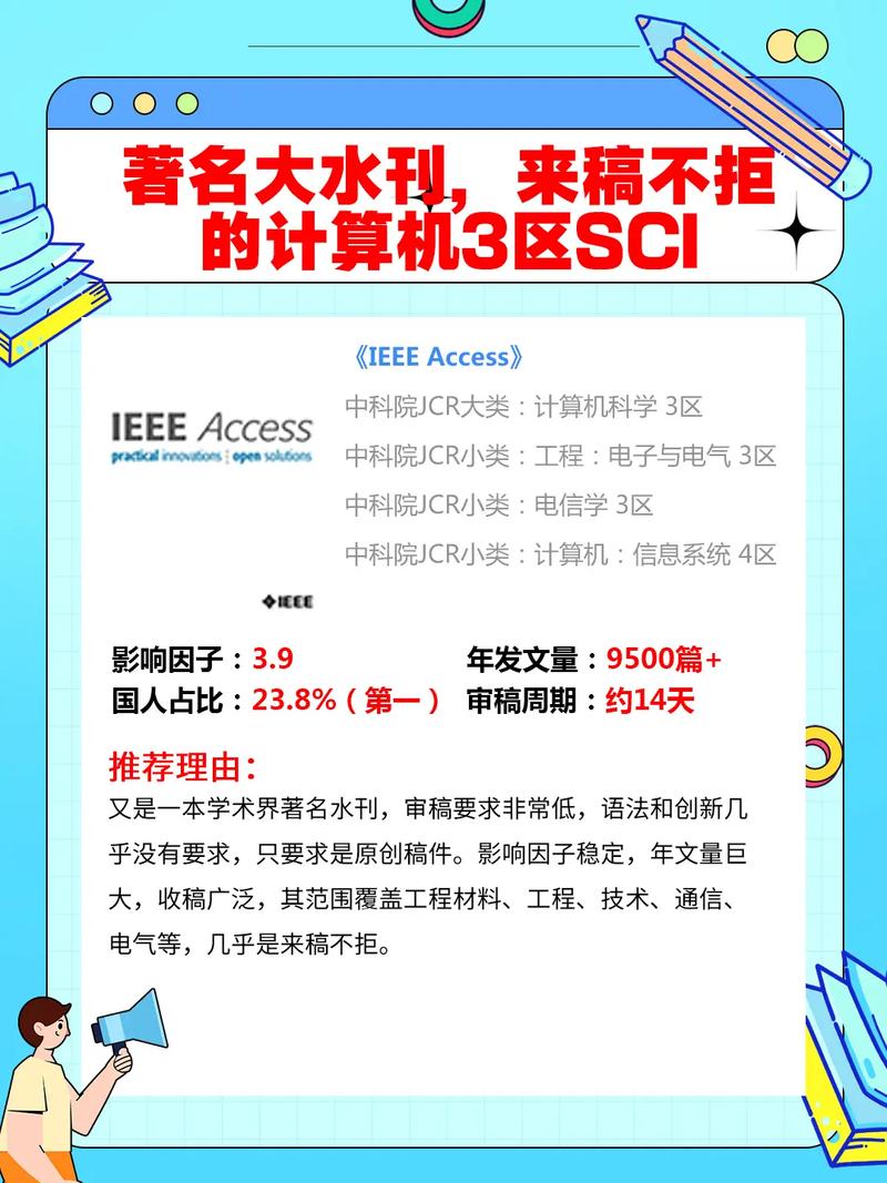 来稿不拒的工程技术三区、四区SCI！(工程技术来稿大水期刊光子) 软件优化