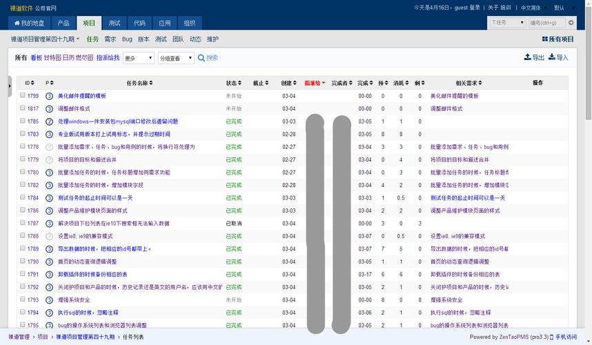 推荐8个实用开源项目?(项目开源入选推荐工具) 软件优化