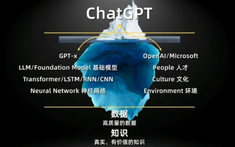 AI视频教程下载：构建一个ChatGPT股票配对交易机器人(配对交易回报机器人构建一个) 排名链接