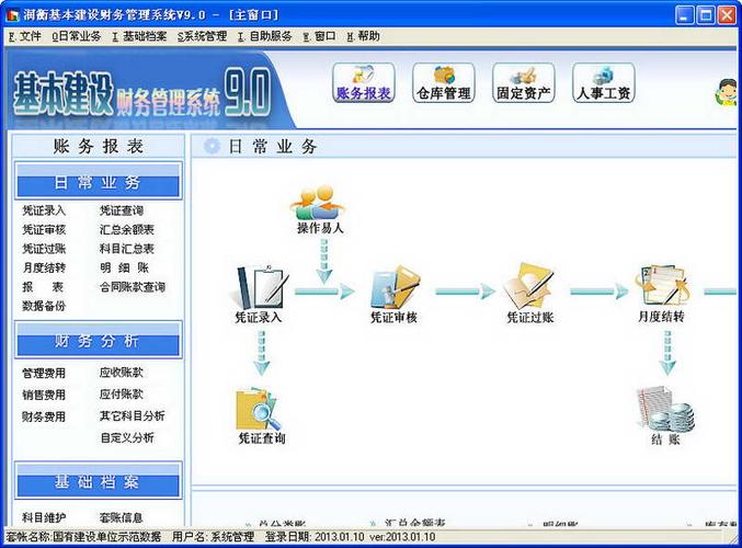 有没有适合建筑工程公司的财务管理软件？(财务管理财务项目实时建筑行业) 软件优化