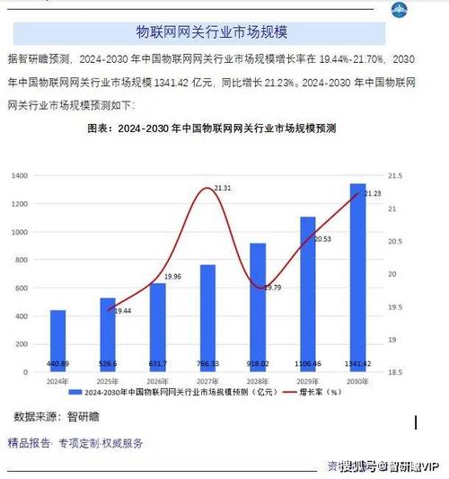 国家数据局：加快出台政策支持数据产业发展(数据产业培育政策资源) 排名链接