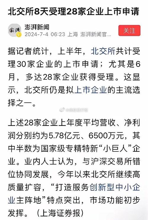 IPO上市到底要多久？今天一起探究上市时长分析。(上市用时万元受理企业) 排名链接