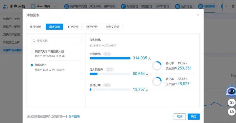 商城APP应该怎么运营？(商城用户网络科技运营朋友们) 软件优化