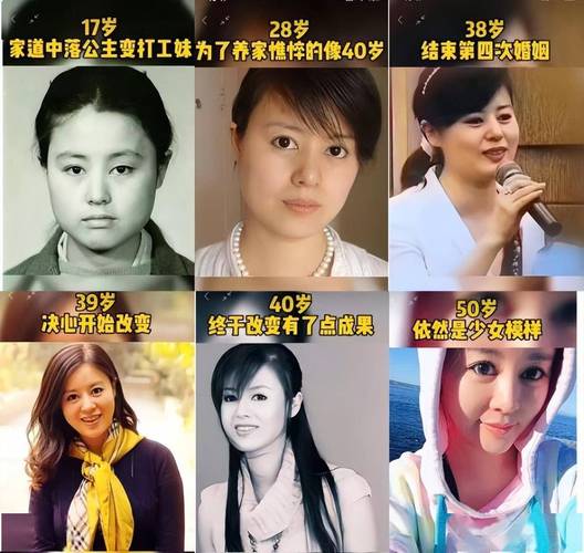 藏匿收入47亿：“一无所有的女人”造出渠道医美帝国(虞美人南方周末诊所万元记者) 排名链接