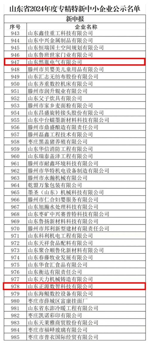 「专精特新」关于2021年韶关市专精特新中小企业名单的公示(企业小企业目镜遴选新中) 排名链接