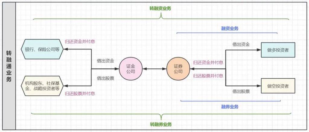 公司股东总户数（未合并融资融券信用账户）为36,354户(视频投资者公司法律模型) 软件优化