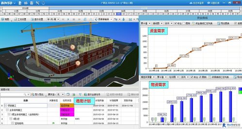 BIM造价应用案例赏析！(模型管线造价工程量软件) 99链接平台