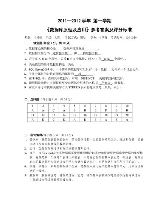 经典 SQL 数据库笔试题及答案整理(笔试答案数据库测试整理) 99链接平台