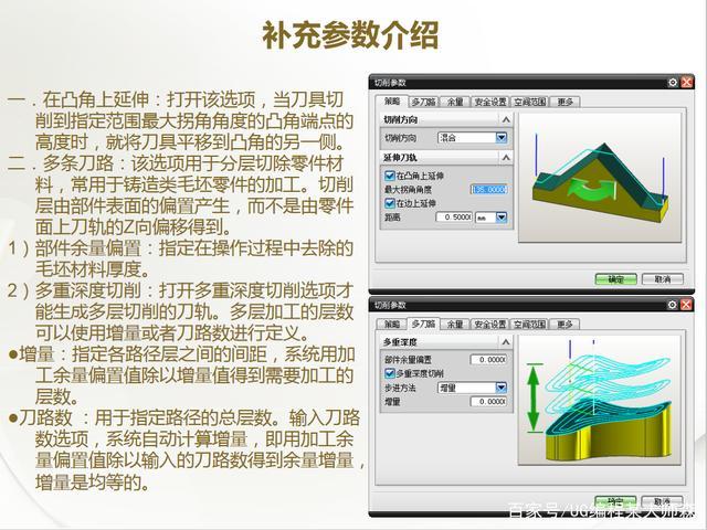 软件如何编写曲面加工？今天我来告诉你(加工曲面我来告诉你编写) 软件优化