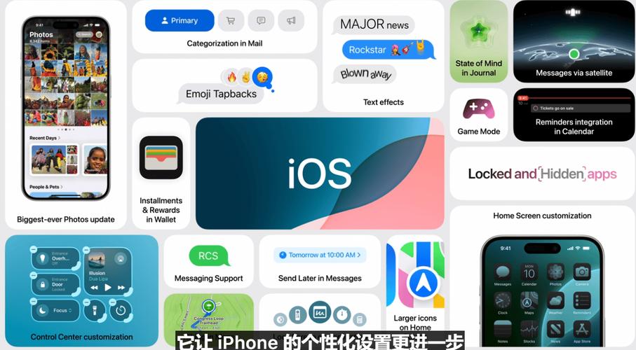 太像安卓了！苹果iOS18新功能盘点：应用锁/隐藏/自定义图标来了(自定义来了图标支持苹果) 软件开发