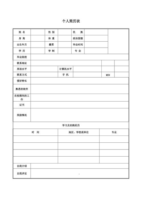 换工作简历模板8篇(格式工作简历自己的工作经历) 排名链接