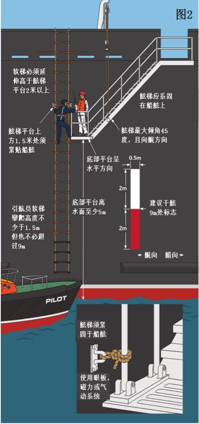 Swagger annotations （注解）的简明指南(注解文档描述操作测试) 99链接平台