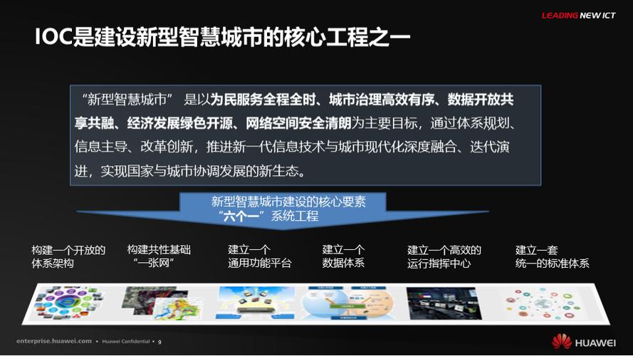 新标杆！山东博兴 x 华为：“搏”出智慧城市“兴”未来(智慧华为城市数据中心智能) 软件开发