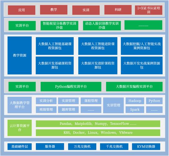 泰迪智能科技智慧信访大数据挖掘平台解决方案(信访智慧平台智能数据挖掘) 排名链接