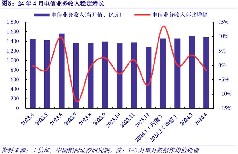 中国电力线载波通信（PLC）行业战略规划及投资商机分析报告2024(载波电力线通信图表行业) 99链接平台