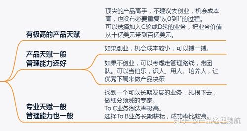 产品经理的前世今生(产品经理都是时代需求) 软件开发