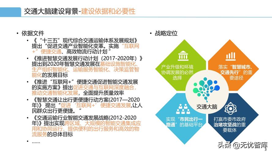 智慧交通项目方案PPT(122页)(交通方案智慧项目交通管理) 排名链接