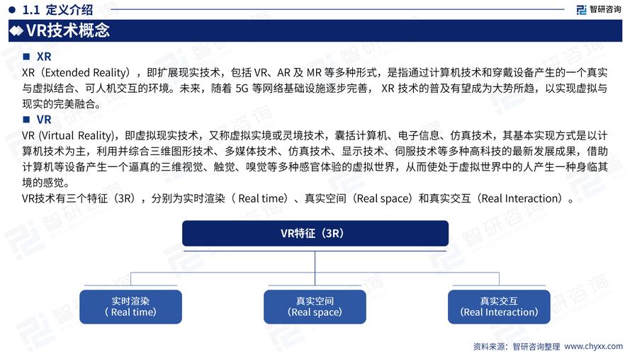 搅动了沉寂的VR行业(字节跳动亿元行业销量) 软件开发