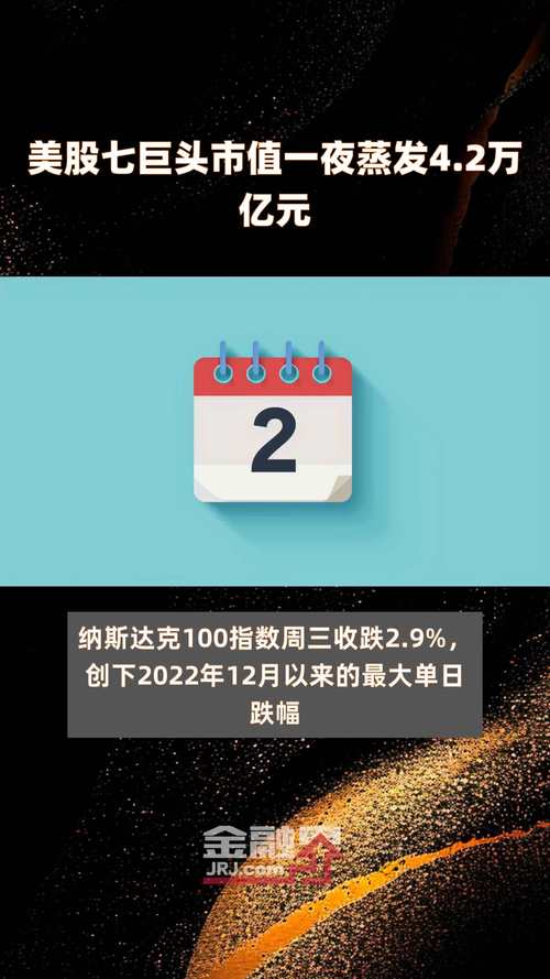 这家软件巨头市值一夜蒸发超2500亿元！华尔街分析师下调目标价！啥情况？(美元分析师亿元一夜市值) 软件开发