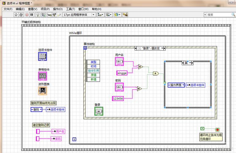 十年工控Labview手把手_第一讲：如何安装和激活Labview？(激活工具包楼主工控安装) 软件开发