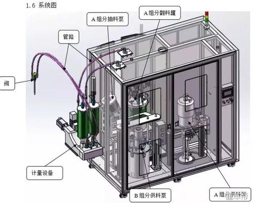 行业实例 | 注塑设备产品开发如何顺利实现CAD/3D国产化优势(东华国产化注塑机械产品开发) 排名链接