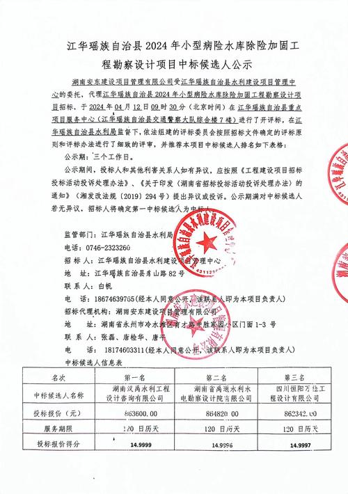 南通市数据局2024年数字政府项目立项材料编制服务结果公告(公告数据天下编制成交) 软件优化