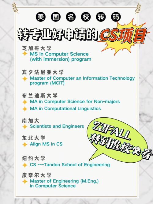 转专业学习计算机 CS 指南(学习编程自学匝道专业) 软件优化