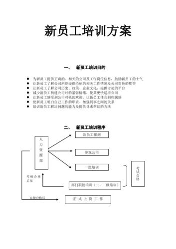 升级员工技能：化工企业员工培训新方案(线上实训融合员工化工企业) 排名链接