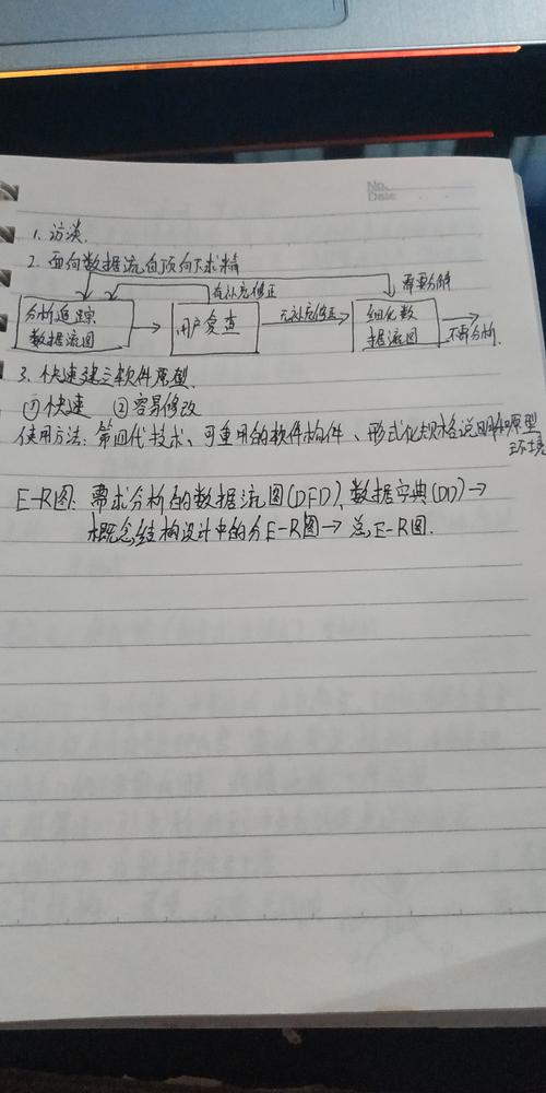 软考系统架构师笔记(模型原型开发阶段系统) 排名链接