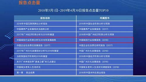 软件百强企业！临沂城投思索公司上榜(软件公司上榜思索智慧) 软件开发