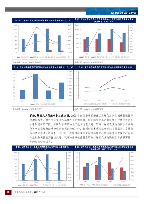 2024年化工行业的就业环境整体较为稳定(化工行业人才就业环境企业) 软件开发