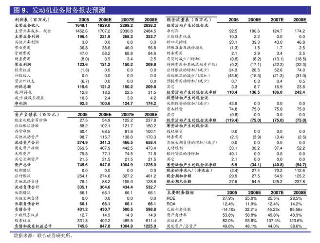 中国电力建设股份有限公司 关于资产置换中拟置入资产标的公司 对外担保的公告(担保万元公司股权股份有限公司) 99链接平台