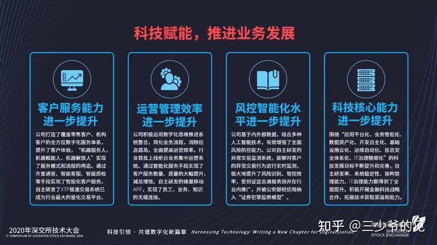 App更新迭代忙、科技人才招聘热 券商数字化转型加速推进(券商科技网络安全证券金融) 排名链接