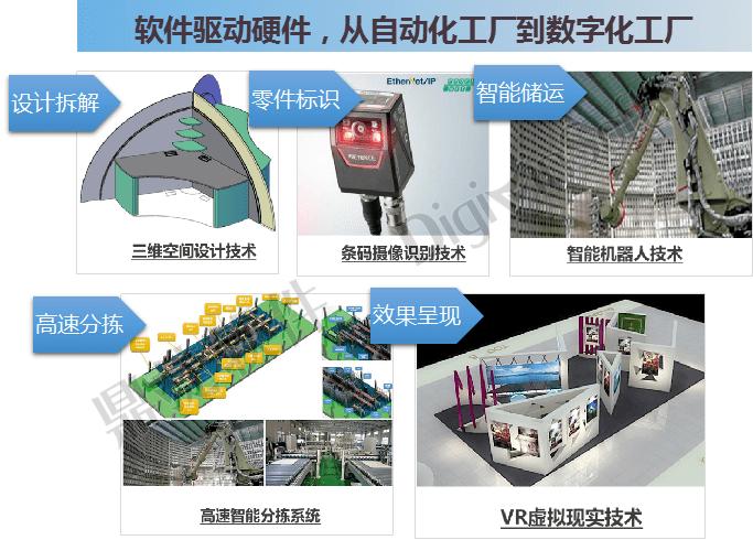 鼎捷轻量化应用赋能紧固件行业转型升级(紧固件转型企业行业海盐) 软件开发