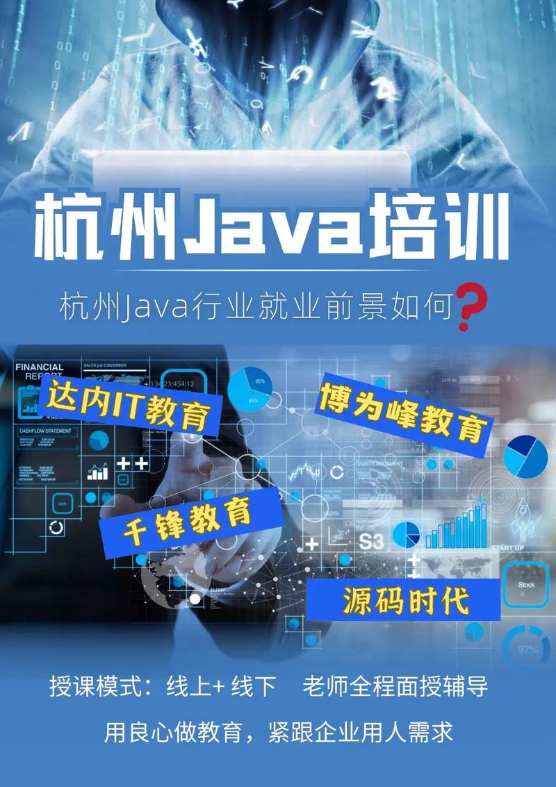 面授的Java培训学校(编写上元都是技能培训培训) 软件优化