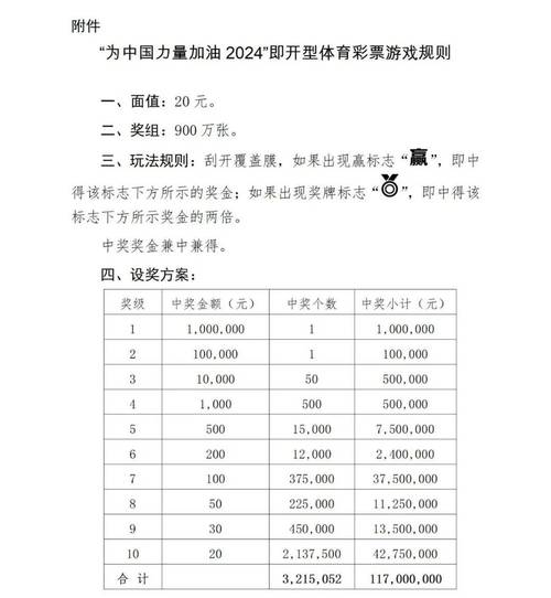 彩票赛马：体彩拍拍乐视频即开彩票上市(彩票体彩视频财政部公社) 软件开发