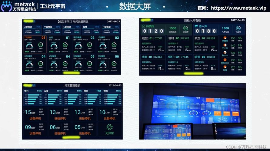 快速完成大屏报表开发(可视化报表开源体验数据) 排名链接