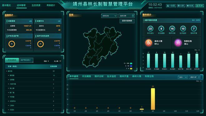 我省首个市级林业综合信息智慧平台启用(林业平台启用湖南日报监管) 软件开发