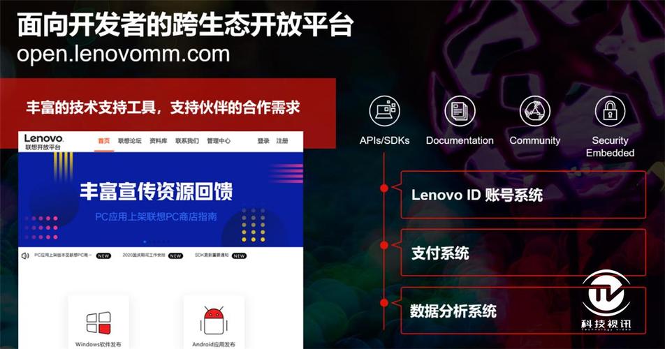 联手混合云数据管理企业NetApp 联想在下一盘什么样的棋(联想数据管理市场企业转型) 排名链接