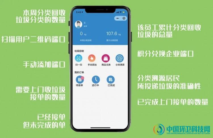 广州垃圾分类普及在即 小程序、APP、人工智能 科技企业各出奇招(垃圾分类程序智能识别) 排名链接