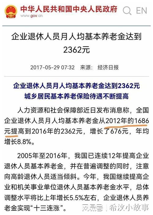 人社部：社保基金监督管理投资运营不断加强(养老金万人就业划转社保基金) 软件优化