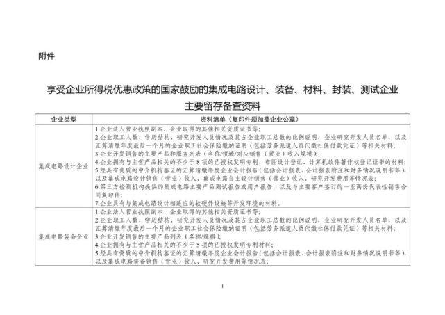 运营商政企线洞察咨询支撑案例集锦之二十二(政企客户项目支撑数据) 99链接平台