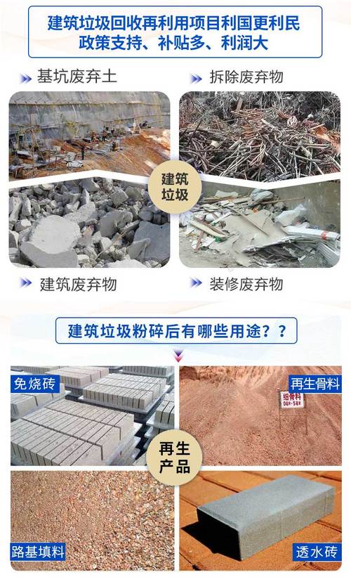 “建筑垃圾”变身“再生建材”！2019年南宁建筑垃圾资源化利用率约为20%(垃圾建筑再生资源利用) 排名链接