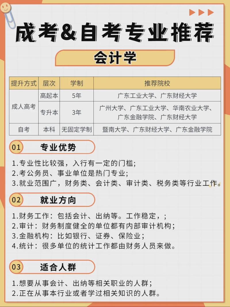 如果当时我看到这些建议，就不会找不到工作(会计建议专业税收会计专业) 排名链接