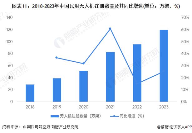 就业缺口巨大，毕业立即上岗(这一事关缺口上岗国民) 99链接平台