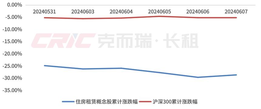 长沙住房交易管理中心最近升级了股票住房交易系...(住房管理中心交易股票签约) 排名链接