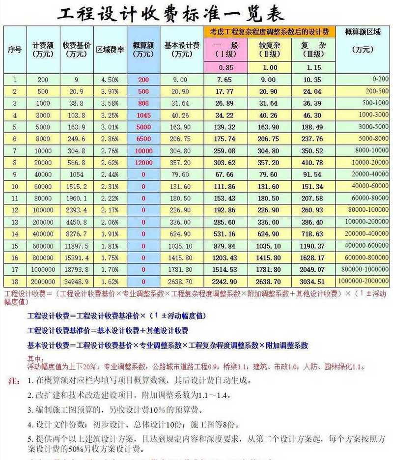 湘潭做网站多少钱(您的网站网站建设费用成本) 99链接平台