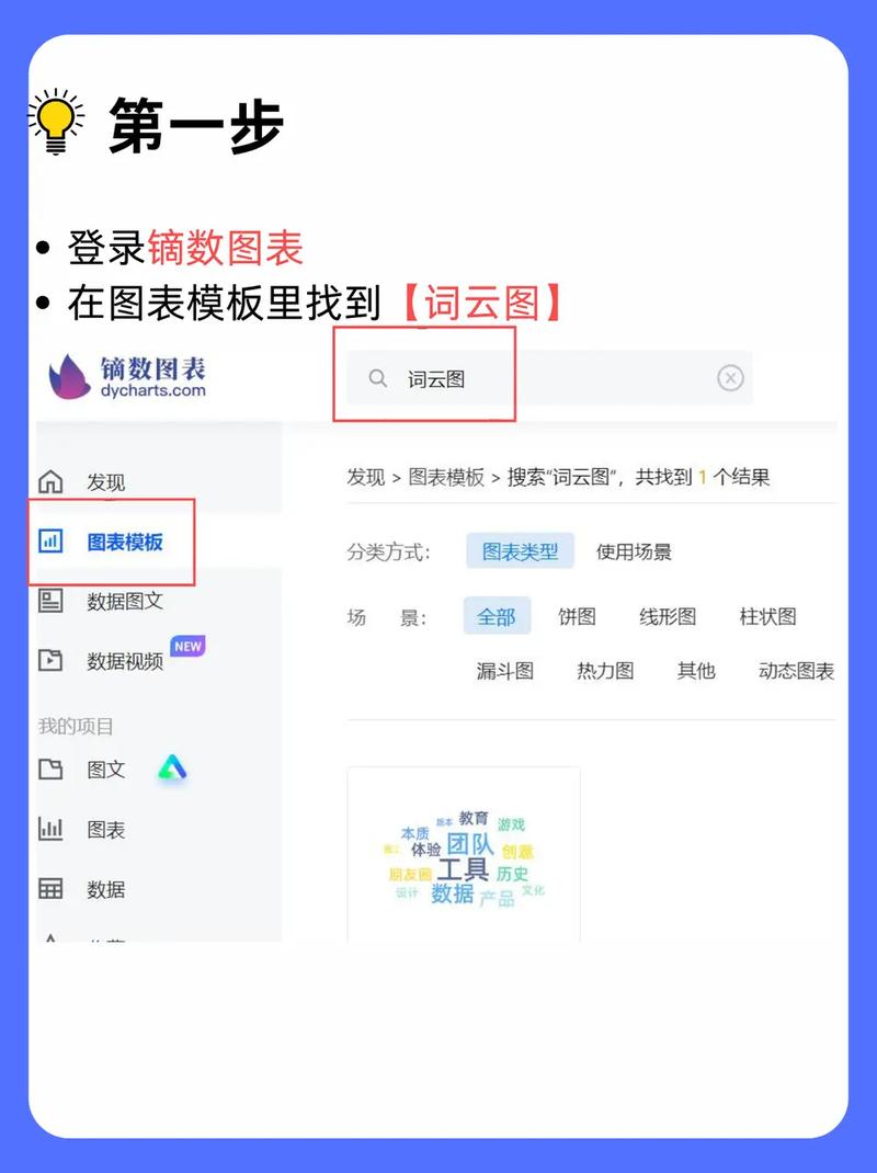 如何在线快速制作词云图？(云图制作文字点击形状) 软件优化