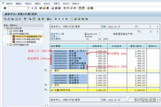 软件开发企业怎么进行成本和费用核算(成本费用技术开发结转服务) 排名链接